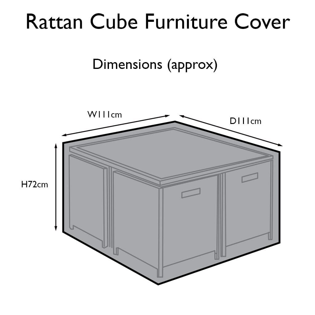 Garden Furniture Covers - Laura James