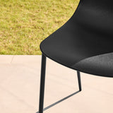 Wren Black Dining Chairs - Set of 4 - Laura James 
