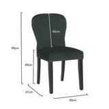 Green Velvet Dining Chairs - Laura James