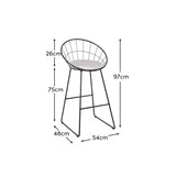 Jimmy breakfast bar stools - Laura James