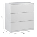 Outlet – Clemmie chest of drawers - high gloss - white - Laura James