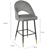 Outlet - Marilyn Bar Stool - Grey Velvet - Laura James