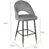 Outlet - Marilyn dining chairs - set of 2 - grey velvet - Laura James